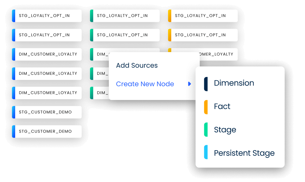 Coalesce data transformation platform graphical user interface - create new dimension node