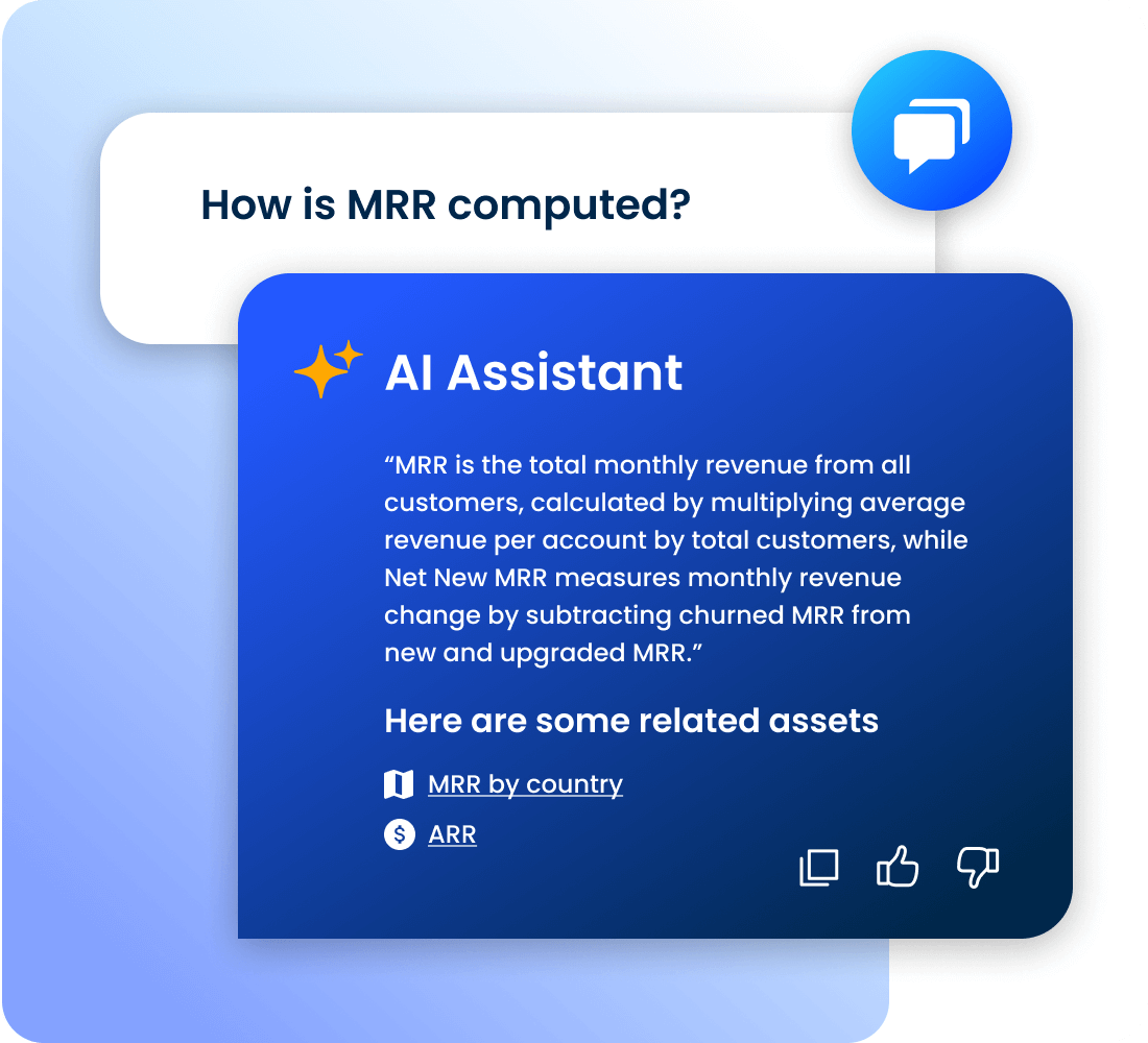 MRR calculation explanation showing formula: total monthly revenue from customers calculated by multiplying average revenue per account by total customer count, with churn subtracted