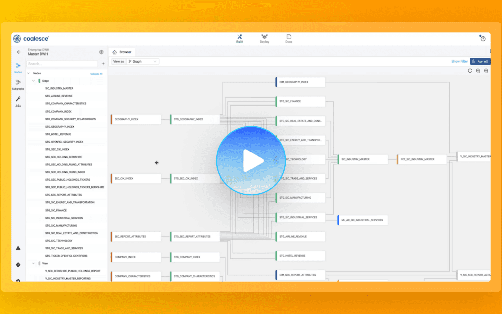coalesce data mesh solution demo 